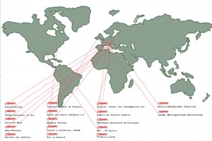 Mobile Archive | Previous Stations